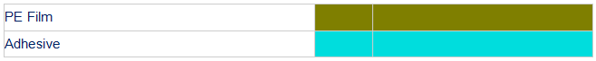 Blue Sticky Mats.png