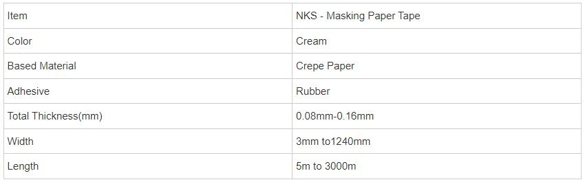 Large Size Jumbo Roll Masking Tape