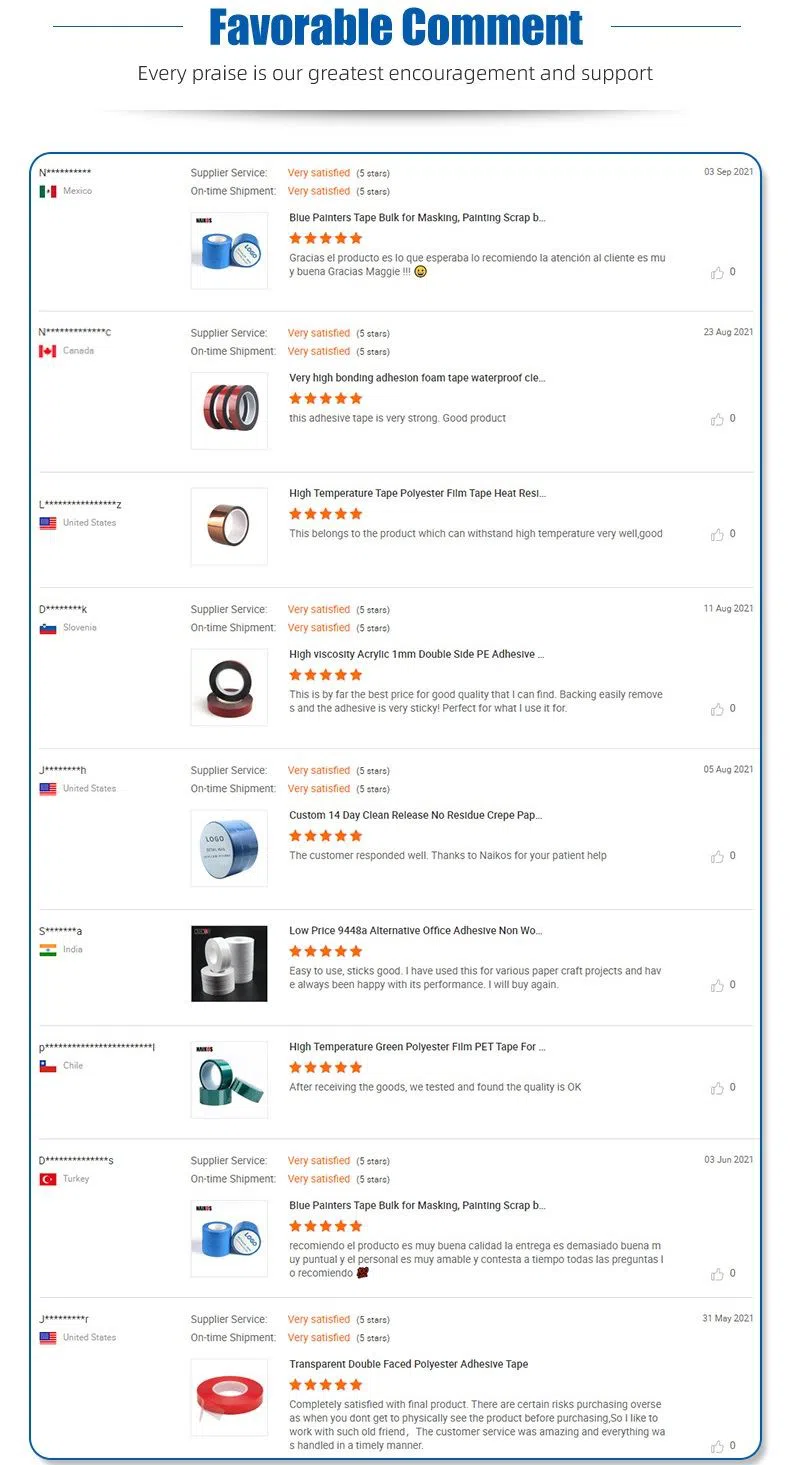 Favorable Comment.webp Favorable Comment.webp
